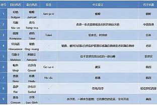 betway身份验证截图3