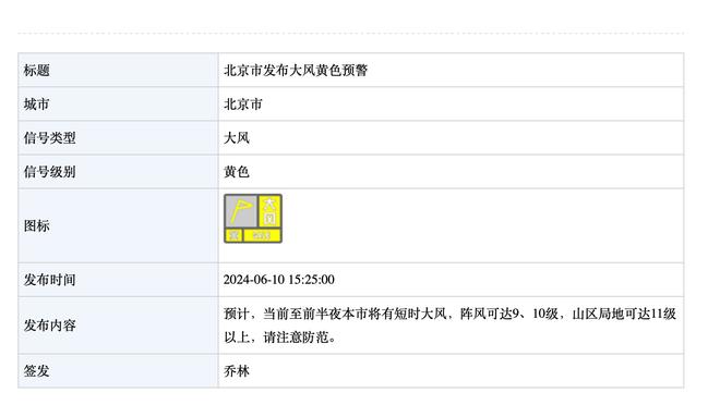 月最佳稳不？东契奇12月场均37.3分9.2板11.6助1.5断0.8帽